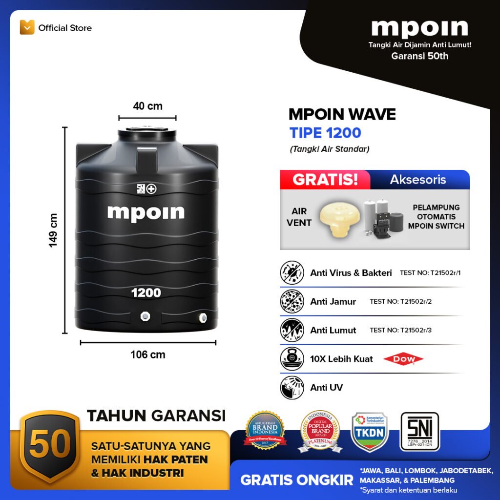 MPOIN Wave 1200