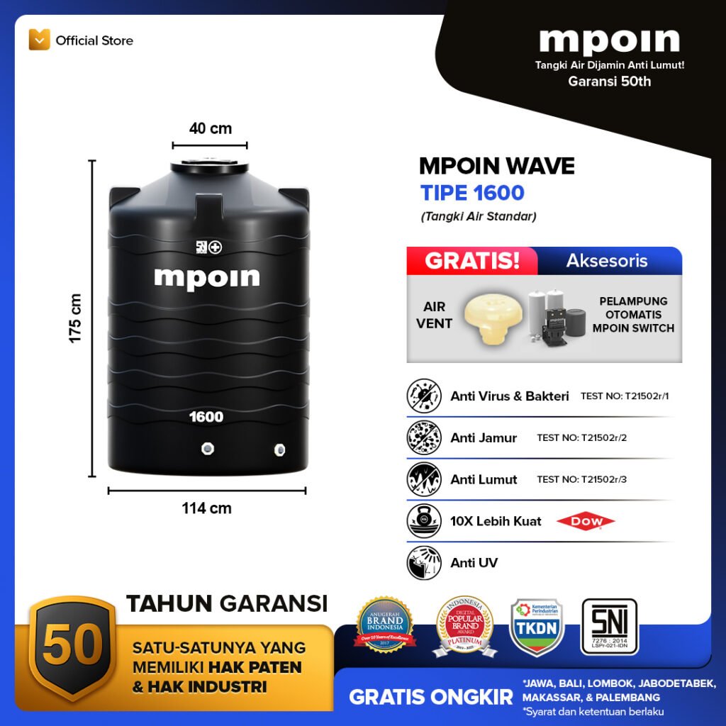 MPOIN Wave 1600